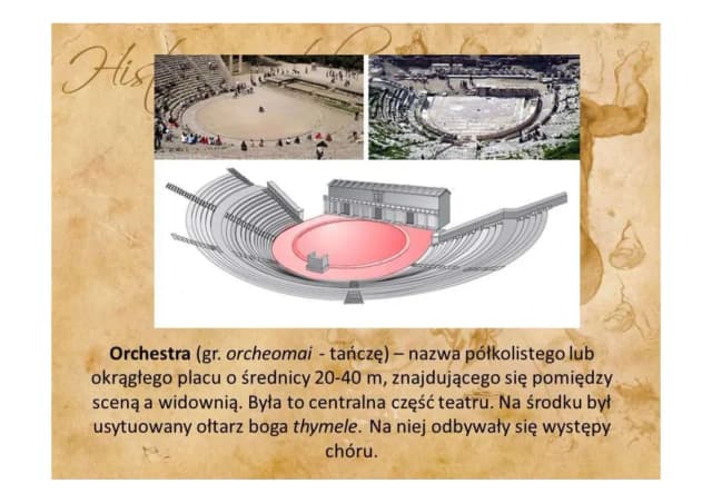 Kto występował w teatrze greckim? Zaskakujące fakty o aktorach Kto występował w teatrze greckim? Zaskakujące fakty o aktorach
